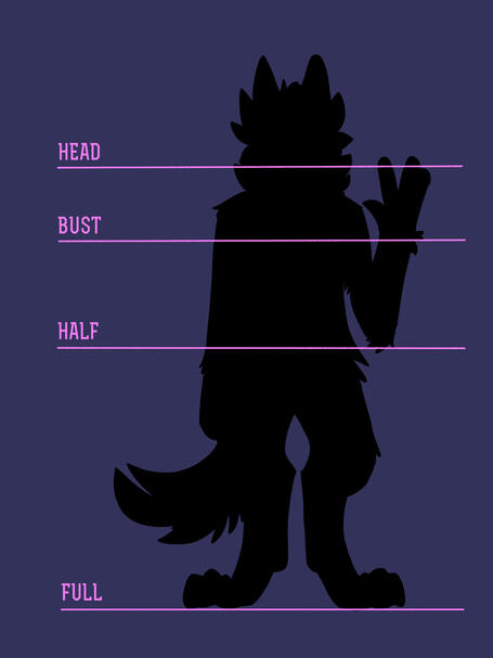 Anthro/Human Size Chart